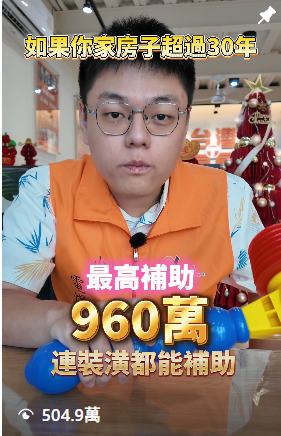 短影音作品縮圖